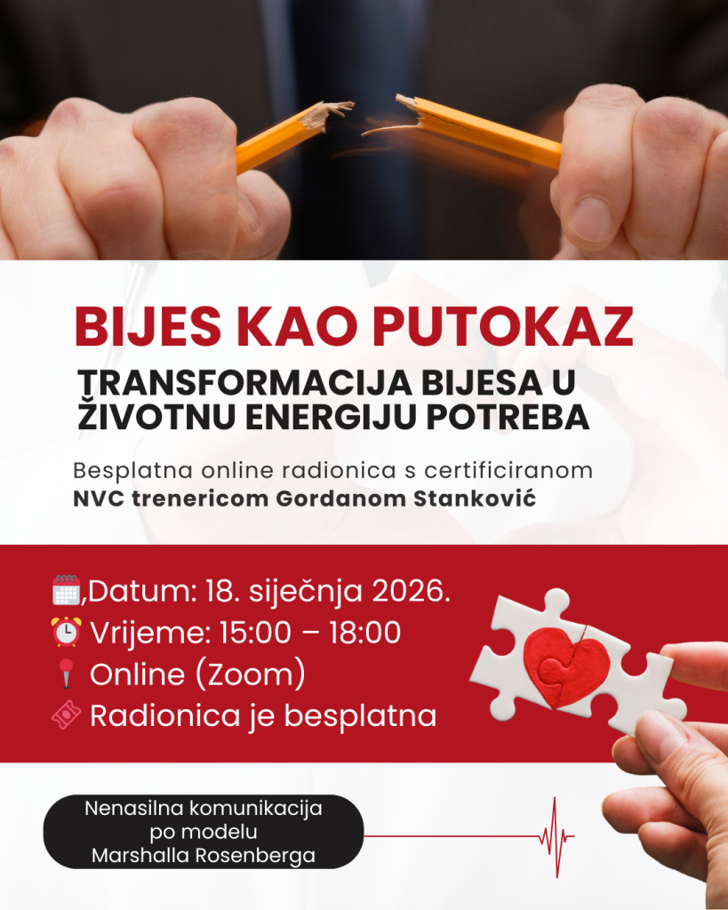 nenasilna komunilkacija