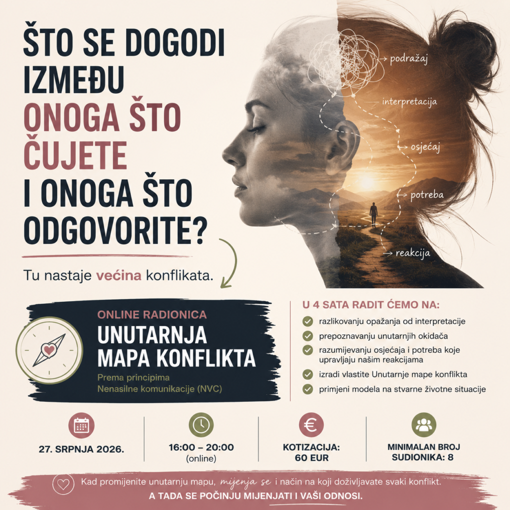 nenasilna komunikacija