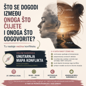 nenasilna komunikacija