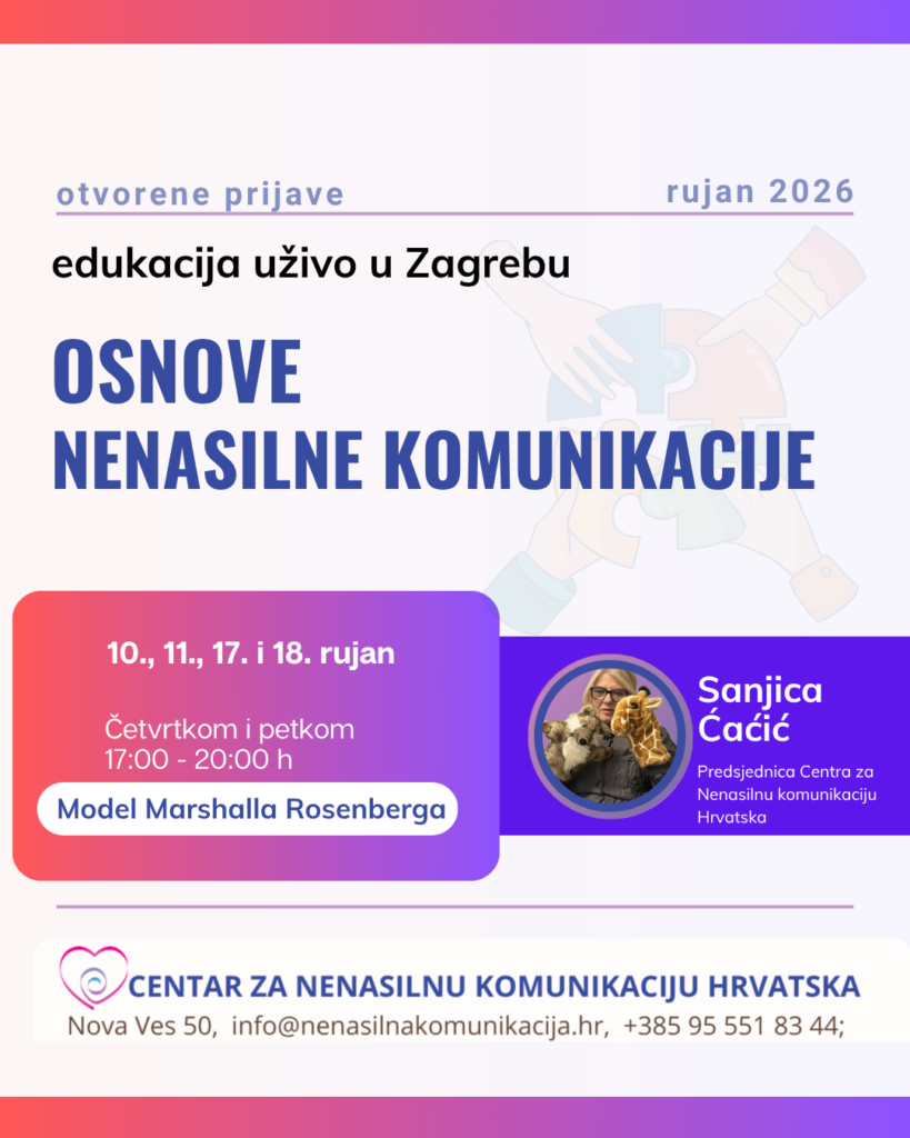 Nenasilna komunikacija